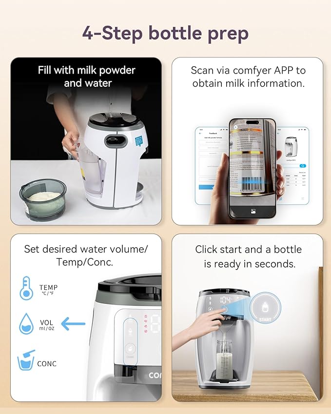 Instant Formula Maker comfyer, Customizable and Automatic Formula Dispenser Machine with Accurate Temperature Control for Baby, Automatic Powder Blending for All Brands of Bottle and Formula, White