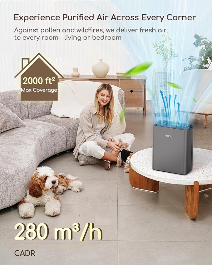 Afloia Air Purifier for Home Large Room Bedroom Up to 2000Ft² with PM2.5 Air Quality Monitor Smart Auto Mode, Washable Pre Filter Cleaner for Pet, Grey