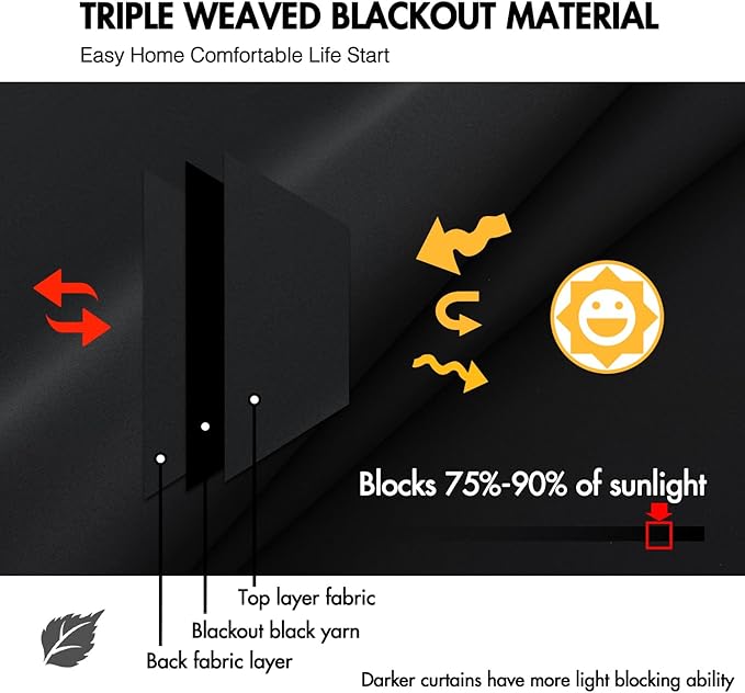 ANRODUO Back Tab Blackout Curtains for Bedroom Living Room, Rod Pocket Pinch Pleated Thermal Insulated Room Darkening Curtains 36 Inches Long 2 Panels, Black, 42 x 36 Inch