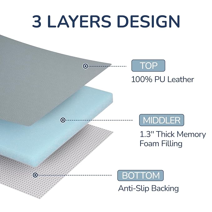 Baby Play Mat for Floor,1.3'' Thick Memory Foam Play Mat,50''x50'' Tummy Time Mat with PU Leather,Cushioned & Waterproof Playpen Mats,Non Slip Crawling Padded for Toddlers,Infants,Kids