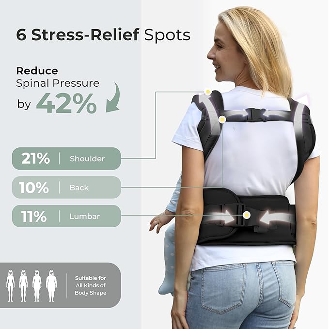 FRUITEAM 6-in-1 Baby Carrier with Waist Stool/Hip Seat for Breastfeeding, One Size Fits All - Adapt to Newborn, Infant & Toddler (Cool Black)