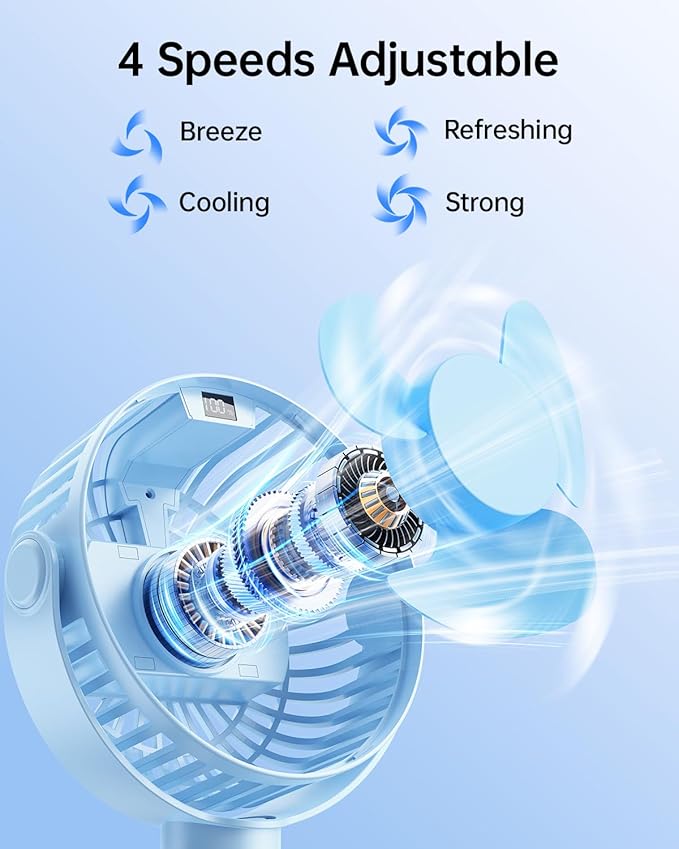 SWEETFULL Portable Stroller Fan with Display 4000mAh Battery Powered Mini Clip On Fan, 4-Speed Rechargeable Small Personal Cooling for Baby Car Seat Crib Travel - Blue