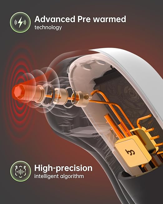 Ear Thermometer with Heated Probe, High Accuracy Thermometer for Kids, Adults and Babies with 32 Memory Recall, Mute and Night Light, Includes 21 Disposable Probe Covers, Storage Box,