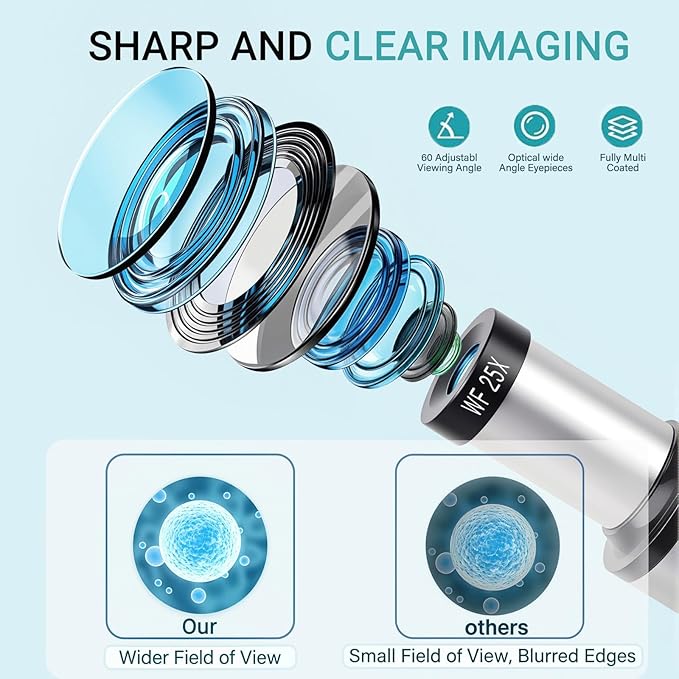 Gray 40-2000X Magnification Compound Microscope for Adults Kids with Slides, Fill Light - Suitable for Children, Students, Home, School, Laboratory Kit