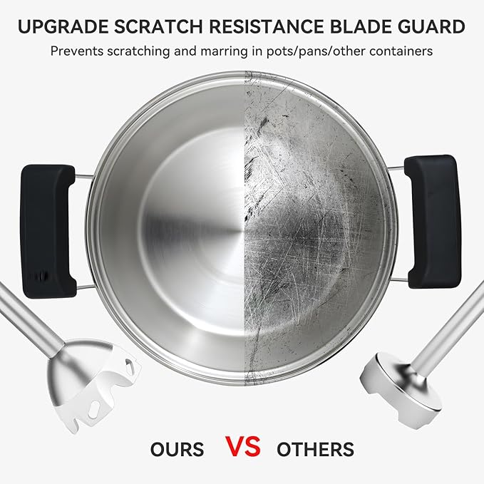 Immersion Blender Handheld 5 in 1 Hand Blender, 1000W Hand Mixer Stick, BPA-Free 12 Speed Handheld Blender with Mixing Beaker, Chopper, Whisk and Milk Frother for Soup, Sauce, Baby Food (White)