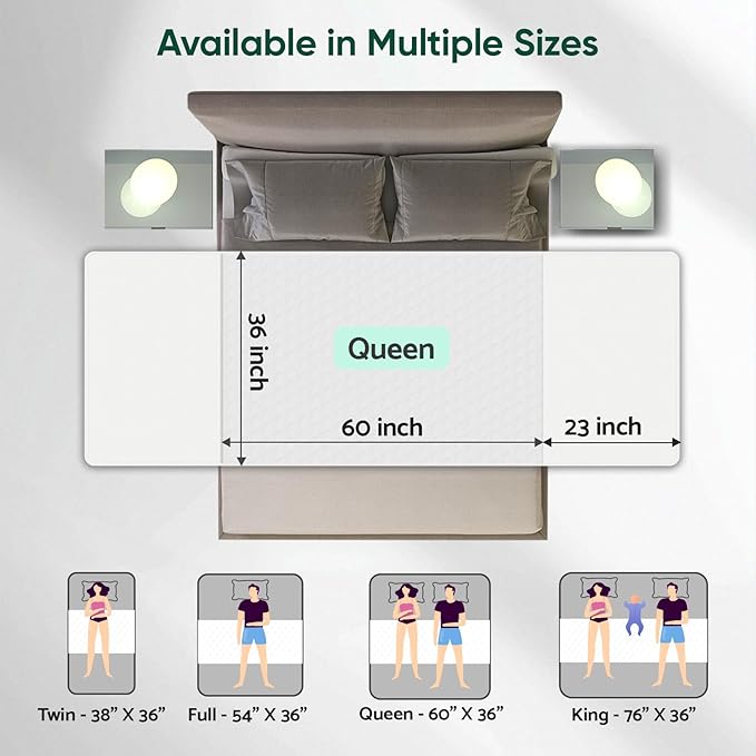 Bed Pads Washable Waterproof, Queen (60" x 36", Pack of 1) Incontinence Bed Pads & Pee Pads, Perfect for Kids, Adults and Elderly