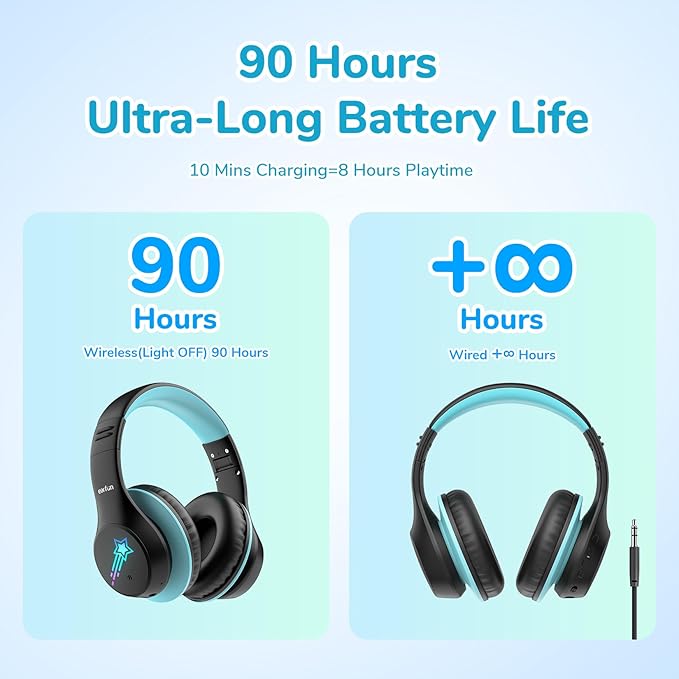 EarFun K4 Kids Bluetooth Headphones, Wireless Headphones with LED Lights, 74/85/94dBA Volume Limited, Built-in Mic, 90H Playtime, Bluetooth 5.4 Over Ear Headphone for iPad/Tablet/School, Dark Black