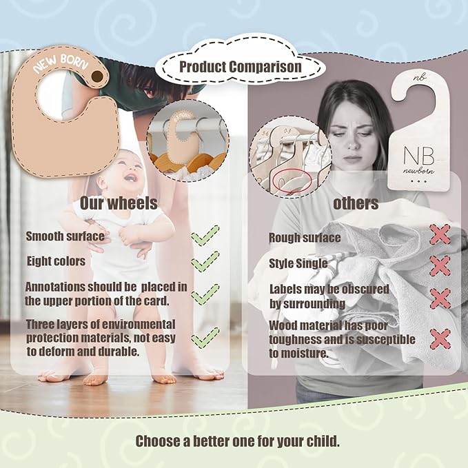 Baby Closet Dividers (Set of 8), Baby Hanger Dividers for Infant to Toddler, Nursery Organization for Clothes, Girl & Boy Closet Organizers