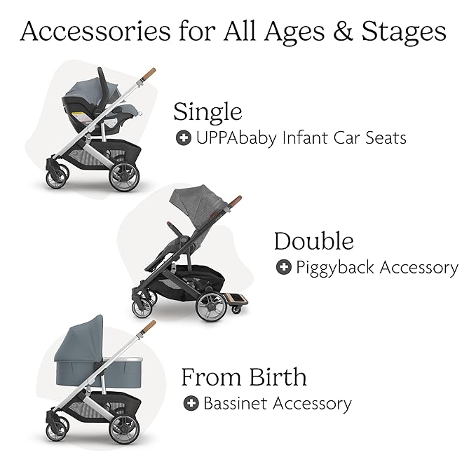 UPPAbaby Cruz V3 Stroller - from Birth + Car Seat Compatible - Full-Size, Reversible Seat - Infant Insert, Bug and Rain Shields Included - Callum (Stone Blue/Silver Frame/Sand Leather)