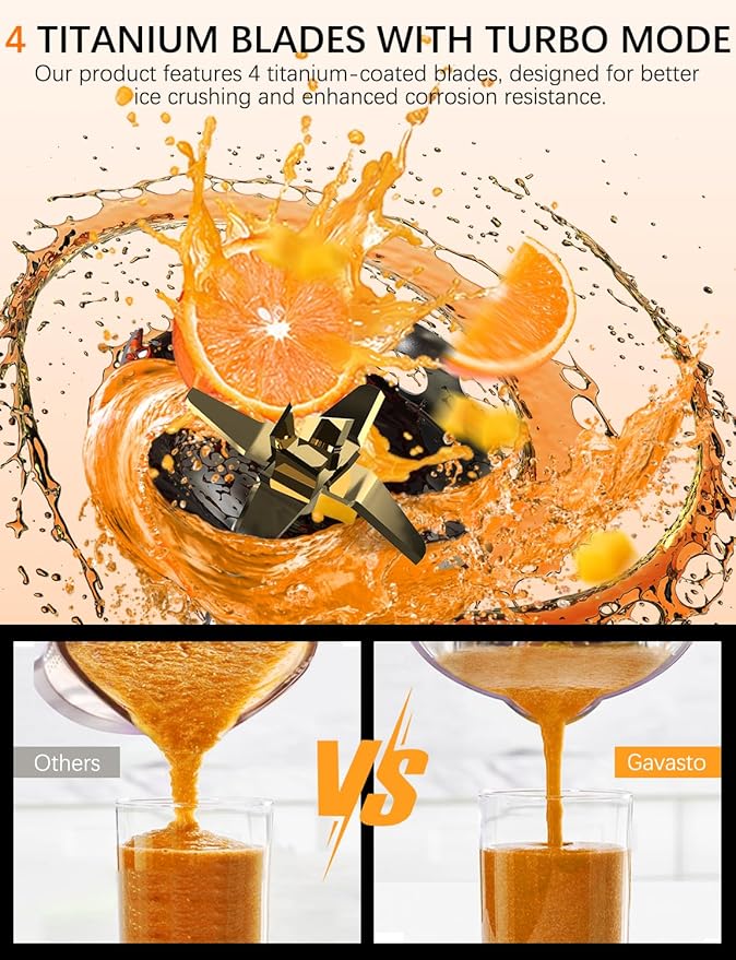 Immersion Blender Handheld GAVASTO Hand Blender,20 Speeds and Turbo Mode Hand Mixer, 3-in-1 Heavy Duty Copper Motor Stainless Steel