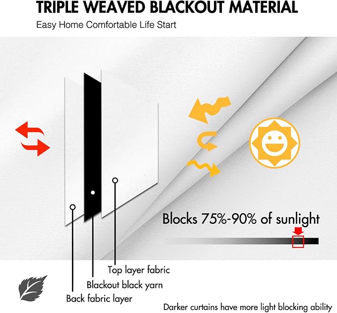 ANRODUO Back Tab Blackout Curtains for Bedroom Living Room, Rod Pocket Pinch Pleated Thermal Insulated Room Darkening Curtains 96 Inches Long 2 Panels, White, 42 x 96 Inch