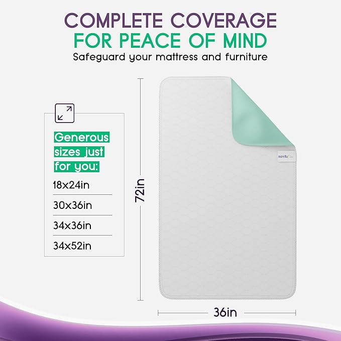 Incontinence Bed Pads - Big Size - Reusable Waterproof Underpad Chair, Sofa and Mattress Protectors - Highly Absorbent, Machine Washable - for Children, Pets and Seniors (36x72 (Pack of 1), Green)
