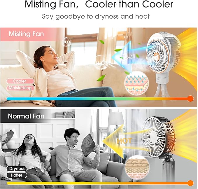 Ausic Stroller Fan with Mist, 100ml Misting Portable Fan for Stroller, Baby Fans with Detachable Tripod, Baby Essentials, Clip on Fans for Crib, Treadmill, Car Seat, Outdoor