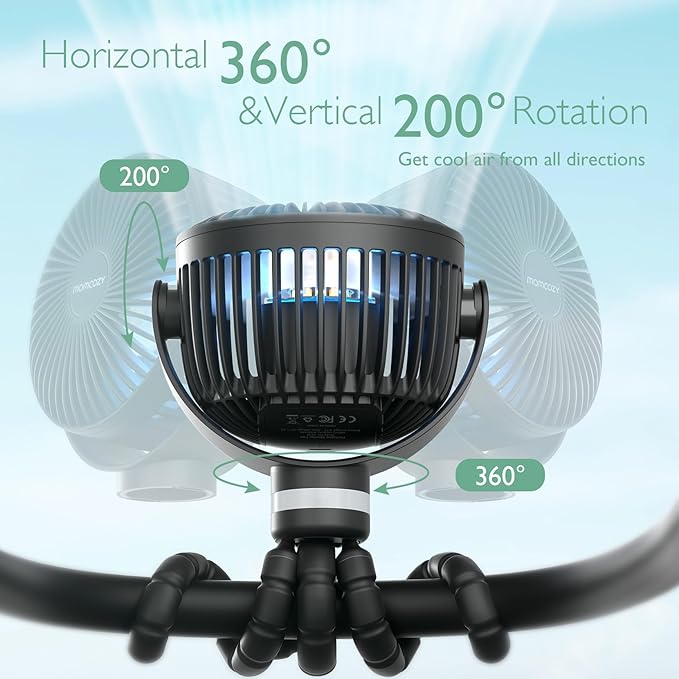 Momcozy Portable Stroller Fan, 8000mAh, 27H Ultra-long Battery Life, Detachable 4 Speed 360°Rotate, LED Night Light with 2 Modes, USB Rechargeable Handheld Cooling Fan for Travel, Car Seat, Bedroom