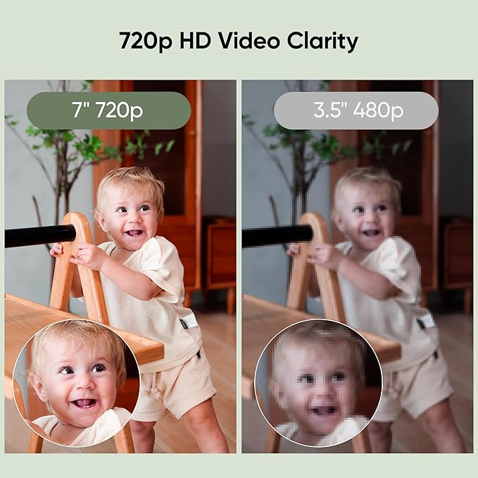 bonoch Add-on Baby Camera Unit for BBM01/ BBM03/ BBM05, 720p HD Video Baby Monitor Camera No WiFi, Security Split-Screen, Auto Night Vision, 4X Zoom, 2-Way Audio, Temperature Sensor, 8 Lullabies