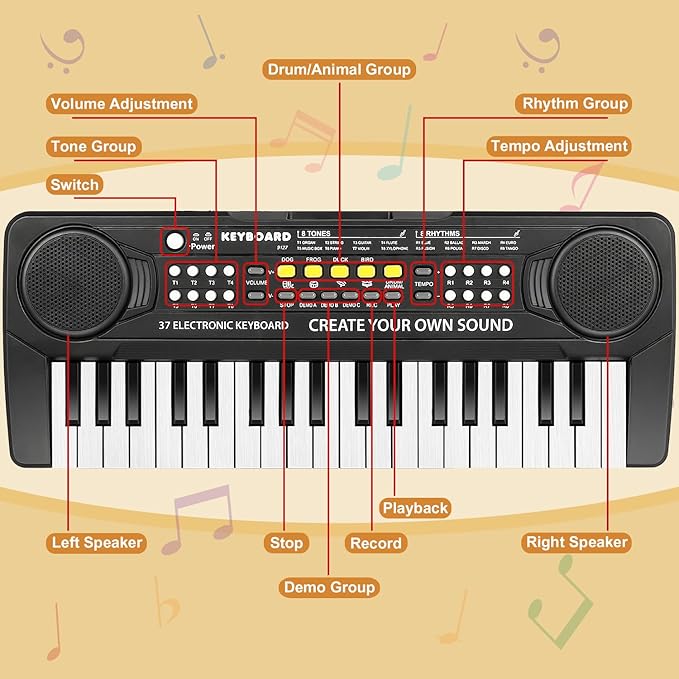 Kid Keyboard Piano - 37 Keys Piano Toys for Kids Beginners Electronic Pianos with Microphone Educational Musical Toy for 3 4 5 6 7 8 Year Old Boys Girls Gift