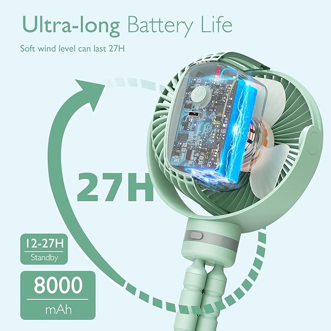 Momcozy Portable Stroller Fan, 8000mAh, 27H Ultra-long Battery Life, Detachable 4 Speed 360°Rotate, LED Night Light with 2 Modes, USB Rechargeable Handheld Cooling Fan for Travel, Car Seat, Bedroom