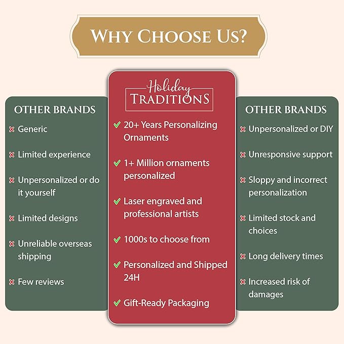 Baby Personalized Christmas Ornaments 2023 - Fast & Free 24h Customization – Pink Baby's First Picture Frame Christmas Decorations with Name - Comes Gift-Wrapped