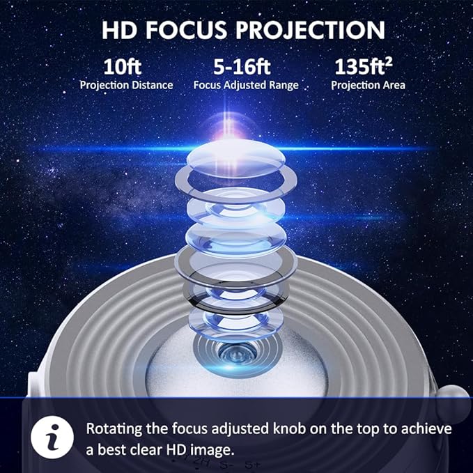 Galaxy Projector for Bedroom,Star Projector,HD Image Large Projection for Bedroom Night Light,Planetarium Projector Galaxy Night Light Projector for Kids Include 4K Replaceable 13 Galaxy Discs