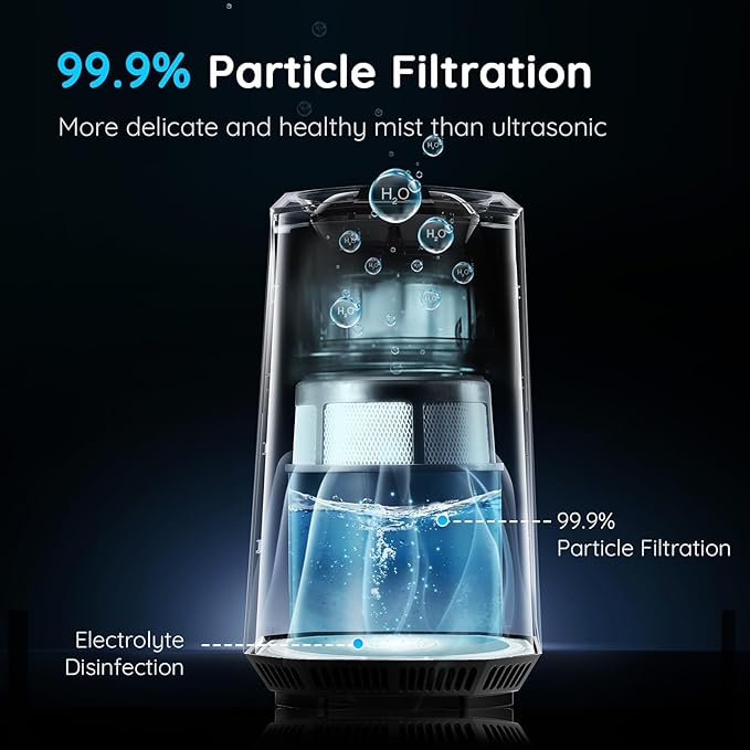 Airdog H5 Evaporative Humidifier for Baby- Mist-Free Humidifier, Mold Free humidifier, Quiet, LED Water Level Display for Premium Home Décor & Protection, Washable Filter, 0.8 Gallon Tank, 5 Modes