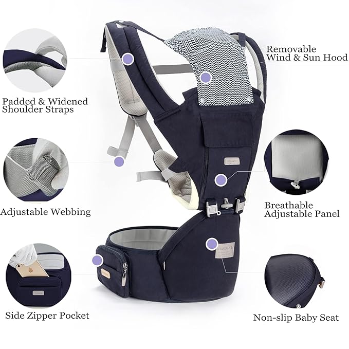 Baby Carrier, 3-in-1 Baby Carrier Newborn to Toddler with Hip Seat (Ergonomic M Position) for 0-36 Month/7-45lbs, Adjustable Size for Enhanced Lumbar Support,Perfect for On-The-go, Dark Blue