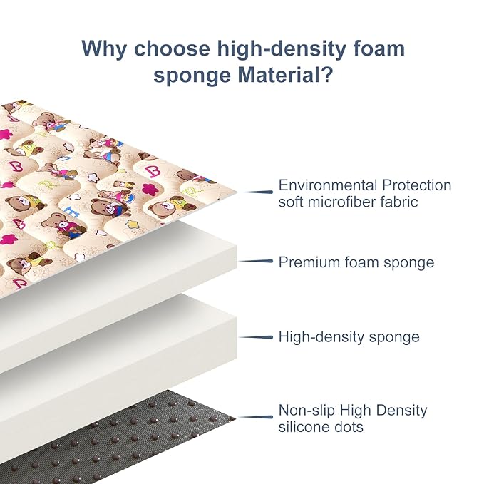 Baby Play Mat - 79" X 71",Premium Thicker Foam One-Piece Crawling Mat, Machine Washable, Extra Large Anti-Slip Activity Playmat for Babies, Toddlers & Infants