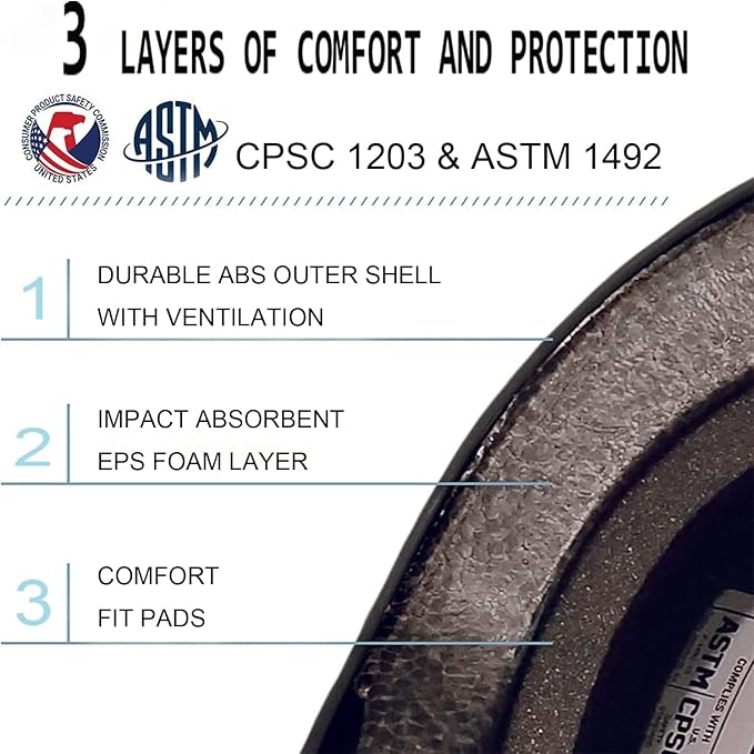 Adjustable Color Gradient Skateboard Helmet for 3-5-8-14+Ages【Toddler Kids Youth Adult】 Girls Boys Woman.Bike Helmet for Multi-Sports Cycling Bicycle Scooter Inline Roller Skate Rollerblading