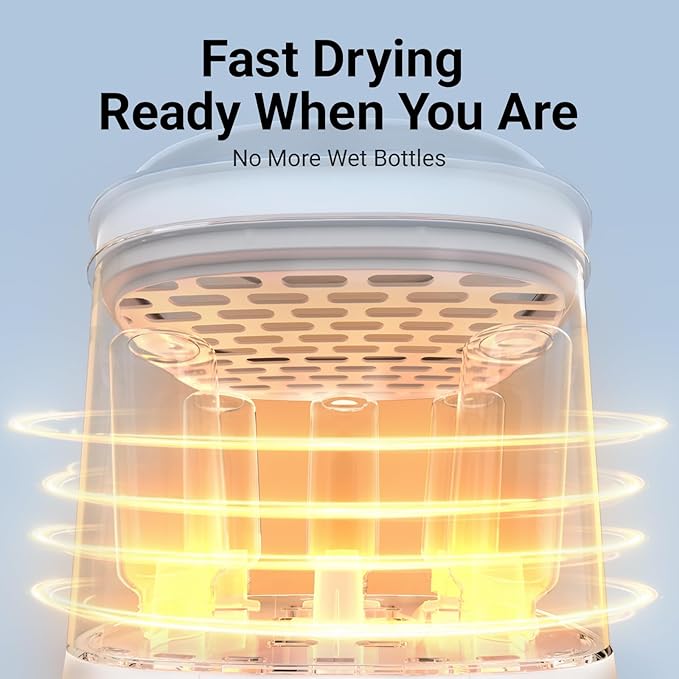 Bear Bottle Sterilizer and Dryer, 2 Layers Large Electric Steam Baby Bottle Sterilizer, Fast Bottle Sanitizer and Dryer for All Bottles & Accessories, Time-Saving Design