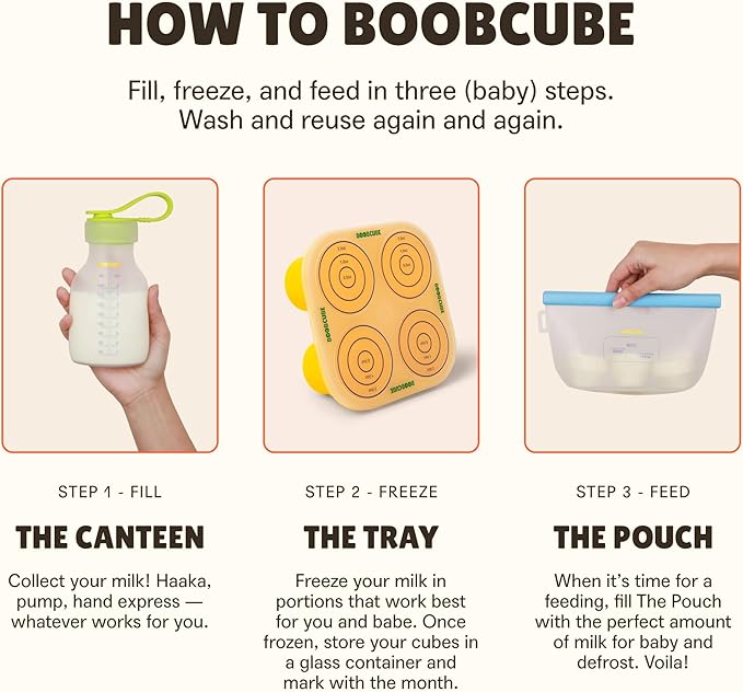 Breastmilk Storage Reusable Freezer Trays with Lid l Baby Food Cube 4pcs Complete Kit l 0.5/1/2 Oz Silicone Tray l Ultra Leak-Proof Breastmilk Kit l Reusable Bags