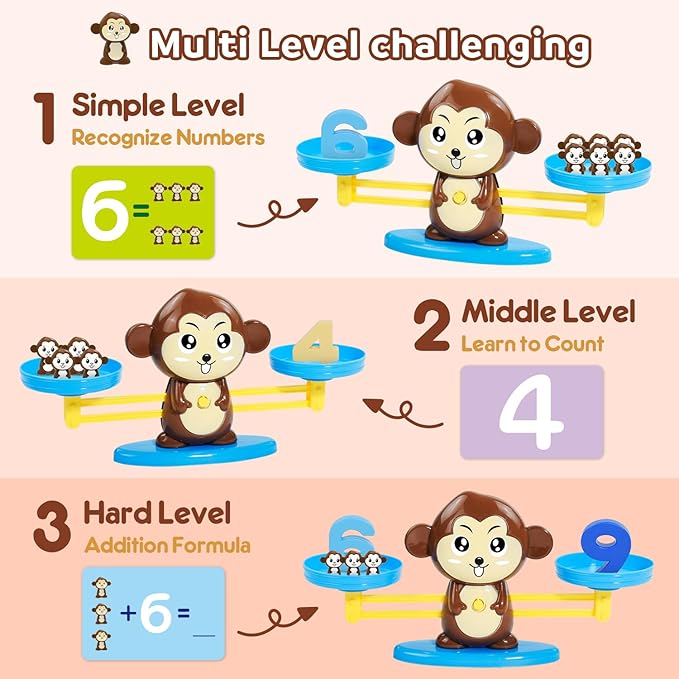 BAKAM Monkey Balance Scale Toy, Number Counting Blocks Games, Montessori Math Games for Kids 5-7, Preschool Kindergarten Learning Activities, STEM Educational Toys for 3+ Year Old