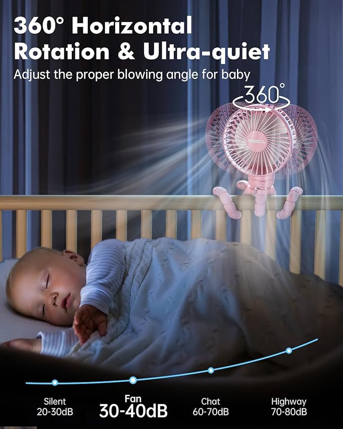 FRIZCOL Stroller Fan for Baby - Portable Fans Rechargeable - Battery Operated Fan(Use for 24Hrs) - Fans for Handheld/Clip On/Car Seat/Desk/Camping (Pink)