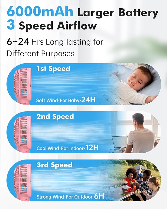 FRIZCOL Stroller Fan for Baby - Portable Fans Rechargeable - Battery Operated Fan(Use for 24Hrs) - Fans for Handheld/Clip On/Car Seat/Desk/Camping (Pink)