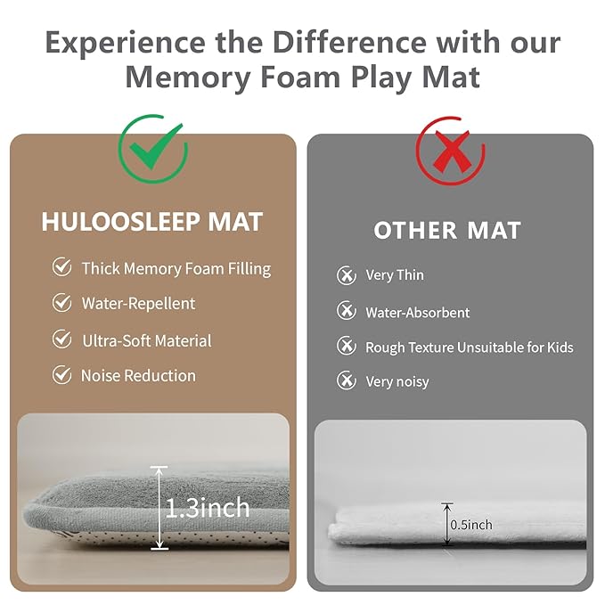 Baby Play Mat for Floor,1.3" Thick Elasti-Foam 50"×74" Playpen Mat for Tummy Time,Water Repellent Soft Coral Velvet for Toddler,Infant,Kids,Non-Slip Backing Safe for Crawling(Light Grey)