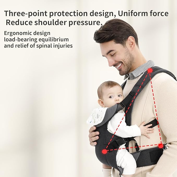 Baby Sling Carrier,4-in-1 Ergonomic Baby Backpack Front Carrier,Newborn to Toddler Wrap Lightweight Adjustable Baby Sling,Black