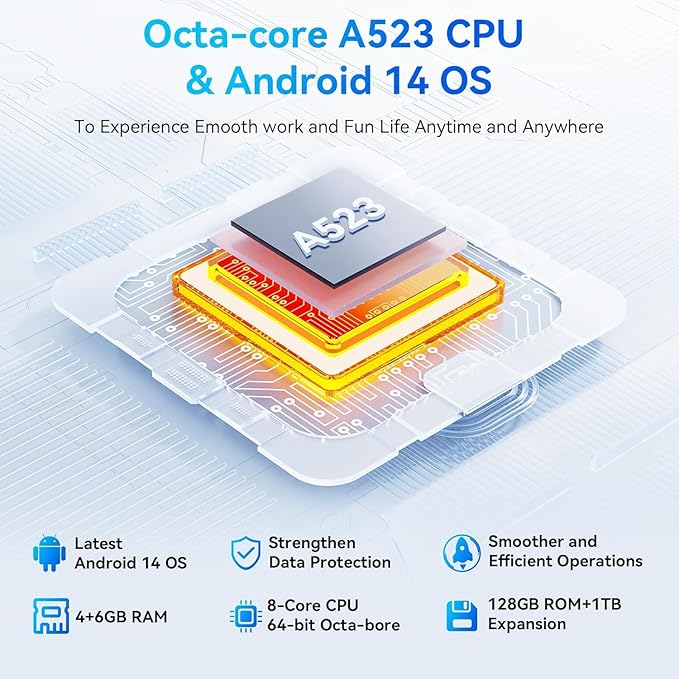 Android Tablet, 10.1 inch Tablets with 1280 * 800 IPS HD Touchscreen, Octa-Core Processor, 10(4+6) GB RAM 128GB ROM, 1TB TF Card Expandable, 5G/2.4G WiFi, BT 5.0,Dual Camera, 2025 US Version