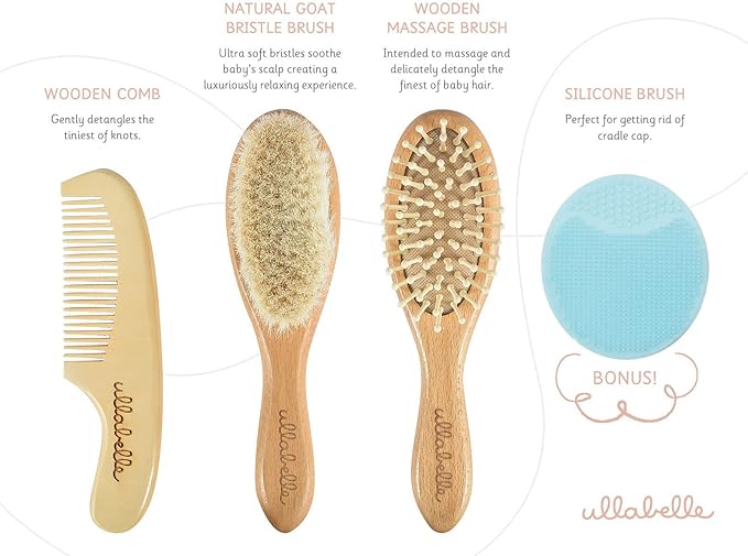 4 Piece Wooden Baby Hair Brush and Comb Set for Newborns & Toddlers in Chic Gift Box - Ultra Soft Natural Goat Hair and Wood Baby Brush Set Prevents Cradle Cap - Perfect Registry Gift (Blue)