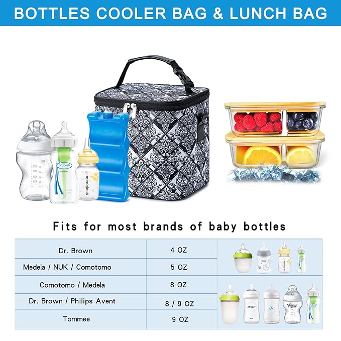 Breastmilk Cooler Bag with Ice Pack Fits 6 Baby Bottles Up to 9 Ounce, Baby Bottle Bag with Shoulder Strap for Nursing Mom Daycare, Black