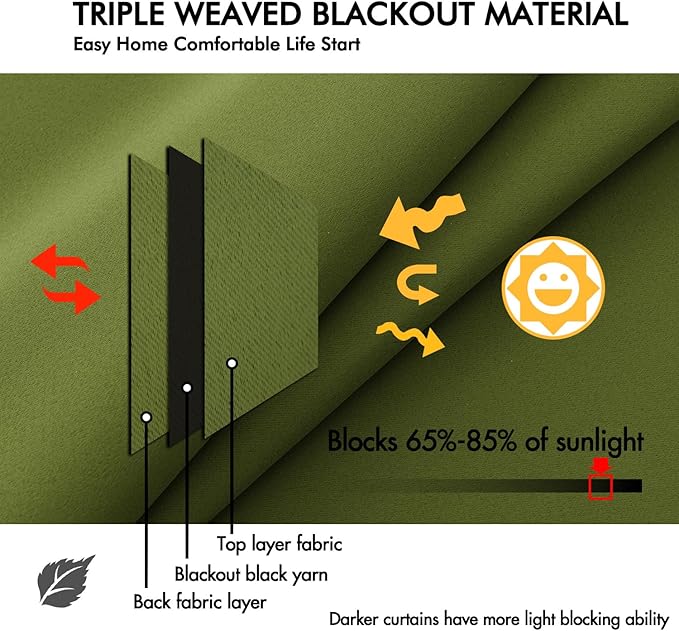 ANRODUO Back Tab Blackout Curtains for Bedroom Living Room, Rod Pocket Pinch Pleated Thermal Insulated Room Darkening Curtains 54 Inches Long 2 Panels, Olive Green, 42 x 54 Inch