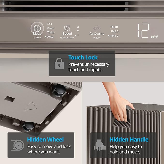 COWAY Air Purifiers for Large Room Whole Home Up to 4,253ft², 2 Sets of XL Washable Pre-Filters and True HEPA Filters for Dual Purification, PM1.0 AQI, Turbo Mode, Timer, Wheels, 5yr Warranty, ProX(B)