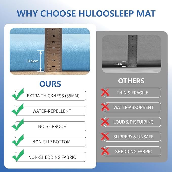 Baby Play Mat for Floor,1.3" Thick Memory foam Tummy Time Mat,Soft Coral Velvet Nursery Rug for Toddlers,Infants,kids,Extra Large Non Slip for Crawling,Tatami Style(Light Blue)