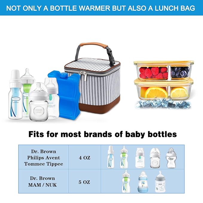Breastmilk Cooler Bag with Ice Pack Fits 4 Baby Bottles Up to 5 Ounce, Baby Bottle Cooler Bag Great for Nursing Mom Daycare, Straps