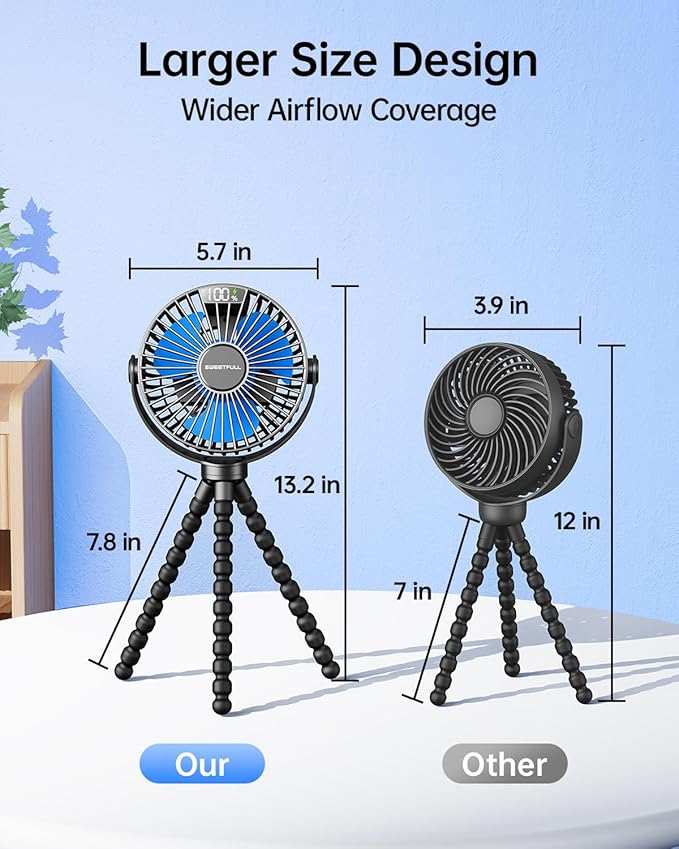 SWEETFULL Portable Stroller Fan with Display 4000mAh Battery Powered Mini Clip On Fan, 4-Speed Rechargeable Small Personal Cooling for Baby Car Seat Crib Travel - Black