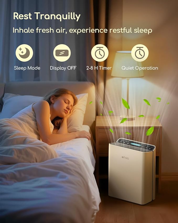 Afloia Air Purifier for Home Large Room Bedroom Up to 2000Ft² with PM2.5 Air Quality Monitor Smart Auto Mode, Washable Pre Filter Cleaner for Pet, Europa 2.0