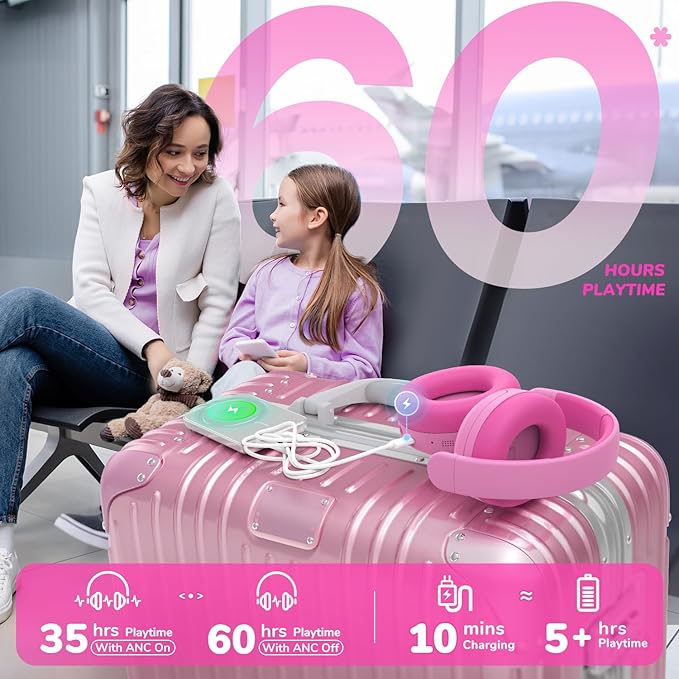 iClever BTH20 Active Noise Cancelling Headphones for Kids, 60H Play Time,Type C Fast Charging, Safe Volume 80dBA, Bluetooth5.4, Award-Winning Kids Headphones Wireless for iPad Tablet Airplane, Pink