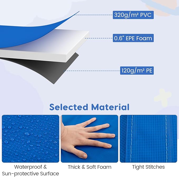 Giantex Trampoline Pad, 8ft 10ft 12ft 14ft 15ft 16ft Trampoline Replacement Safety Pad, No Holes for Pole, Waterproof Trampoline Accessories Spring Cover