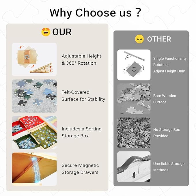 Elegant Wood Grain 2-in-1 Rotating & Tilting Puzzle Board 1500 Pieces, 36"x26" Wooden Board with Drawers, Lazy Susan Base, Cover, Storage Trays & Handle, Gift for Adults & Seniors