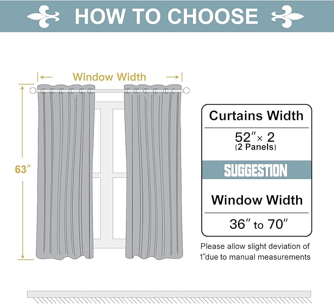 ChrisDowa White 100% Blackout Curtains for Bedroom with Black Liner, 2 Thick Layers Total Blackout Thermal Insulated Grommet Window Curtains 2 Panels Set (Pure White, 52 x 63 Inch)