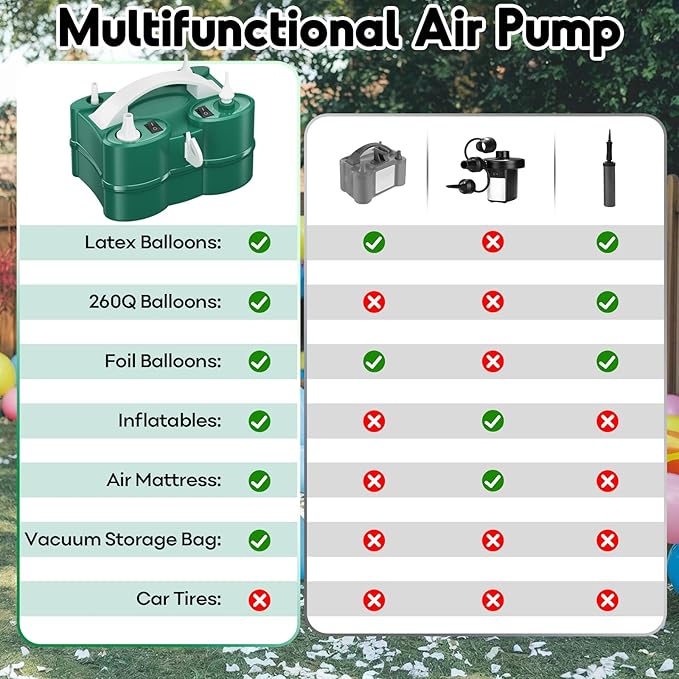 3-in-1 Electric Balloon Pump, Portable Air Pump for Latex 260q Foil Balloons, Dual Nozzle Balloon Blower Machine for Party Decoration, 110V AC Inflator Deflator for Inflatables Pool Floats Mattress