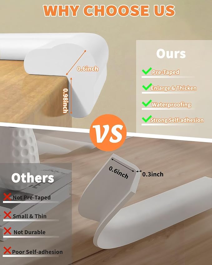 Edge Corner Protector Baby Proofing, 6.56FT 0.6'' Thicken L-Shape Furniture Fireplace Safety Bumper Guard with 6 Corners, Pre-Taped, Soft NBR Rubber Foam, Table Edge Protector for Baby (White)