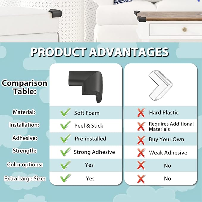 12 Pack Soft Corner Protector Baby Proofing Edge and Corner Guards, Safety Pre-Taped Rubber Foam Furniture Bumper for Fireplace, Table, Stair, Cabinet (Black)